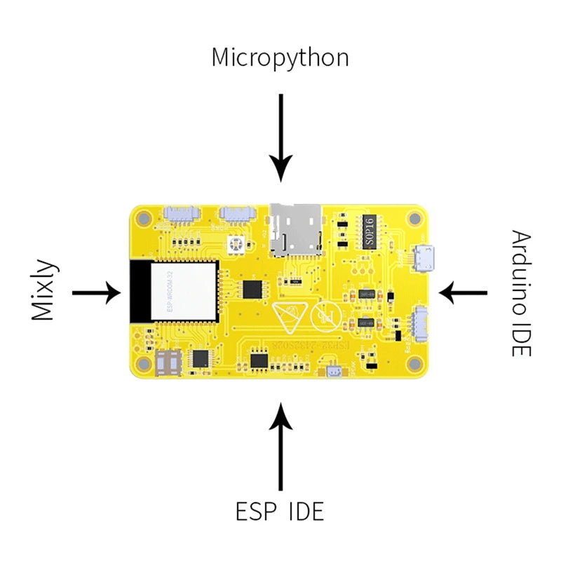ESP32 Wifi Bluetooth Development Board 2.8 Inch 240X320 Smart Display Screen TFT Module LVGL Touch Screen