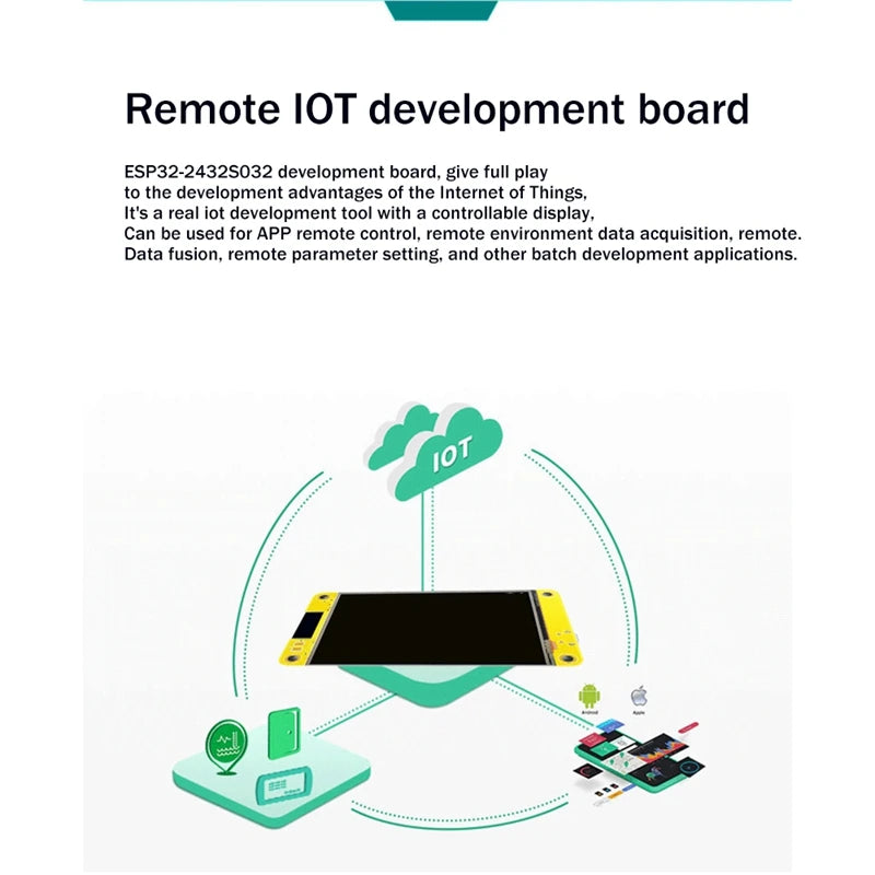 ESP32 Wifi Bluetooth Development Board 2.8 Inch 240X320 Smart Display Screen TFT Module LVGL Touch Screen