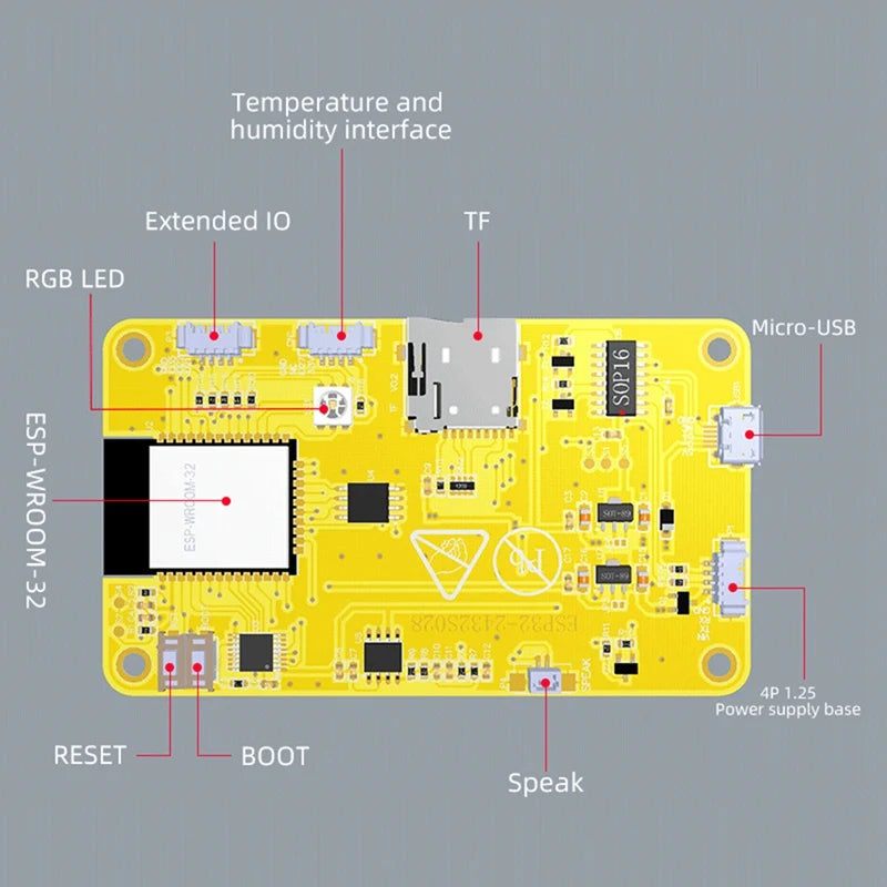 ESP32 Wifi Bluetooth Development Board 2.8 Inch 240X320 Smart Display Screen TFT Module LVGL Touch Screen